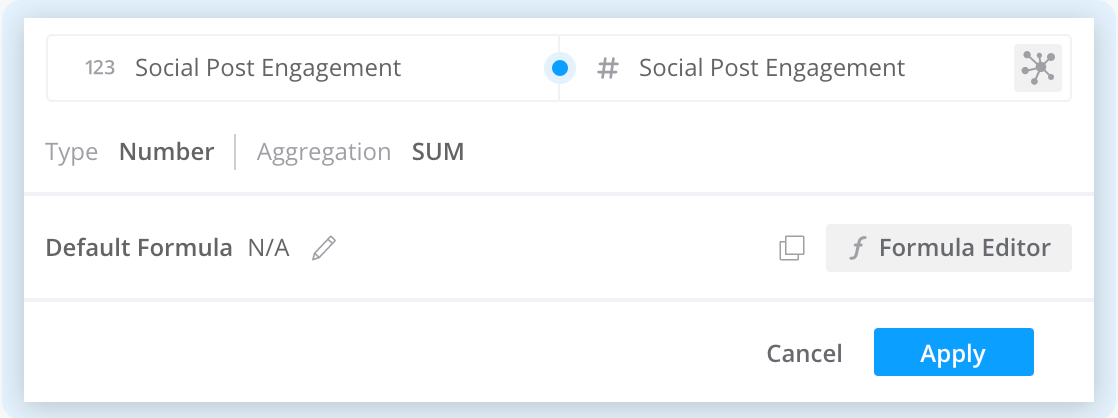 Marketing Cloud Intelligence