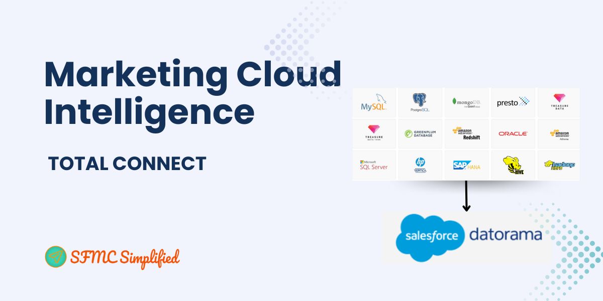 Marketing Cloud Intelligence: Total Connect