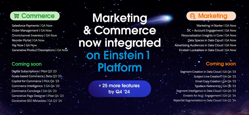Dreamforce-2023