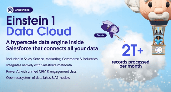 Dreamforce-2023