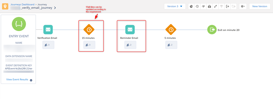 MarketingCloud
