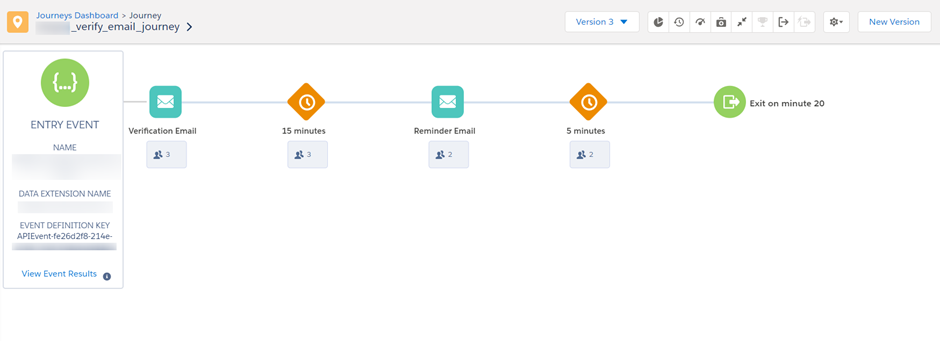 MarketingCloud